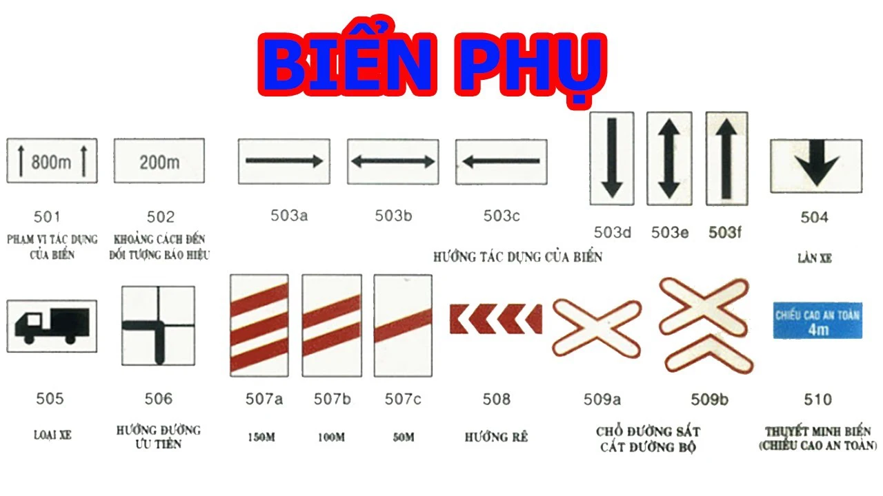 biển phụ